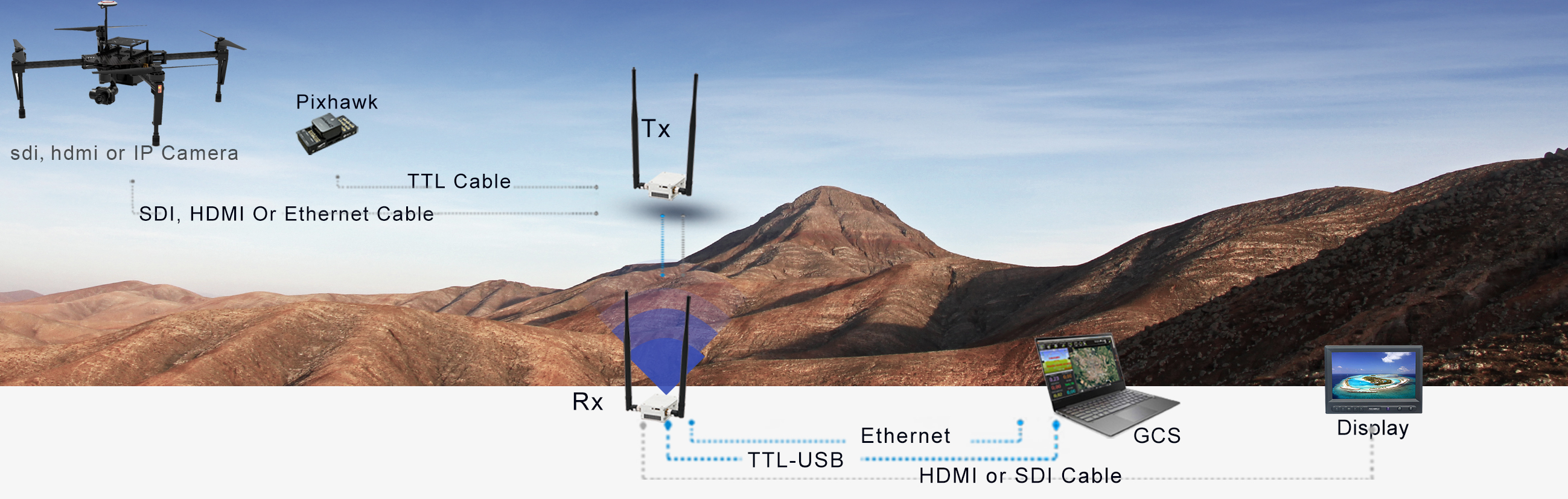 16km Universal Drone Transmitter