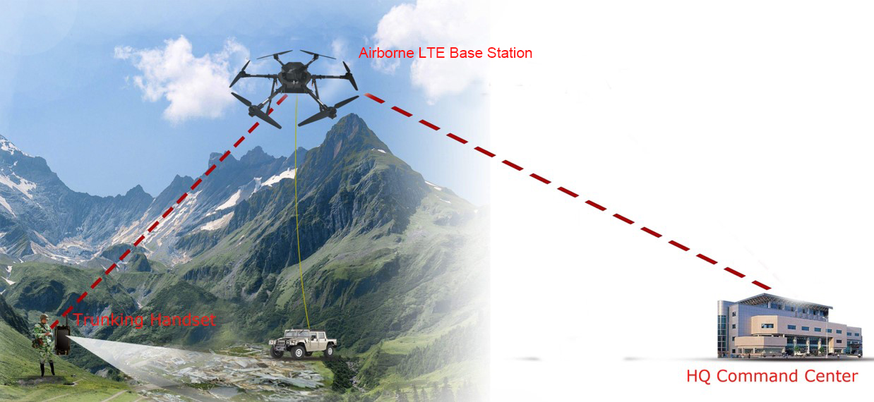 LTE Base Station 03