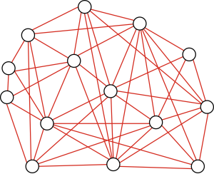 Manet mesh network