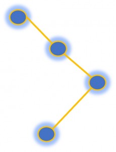 Mesh-ketjun topologia
