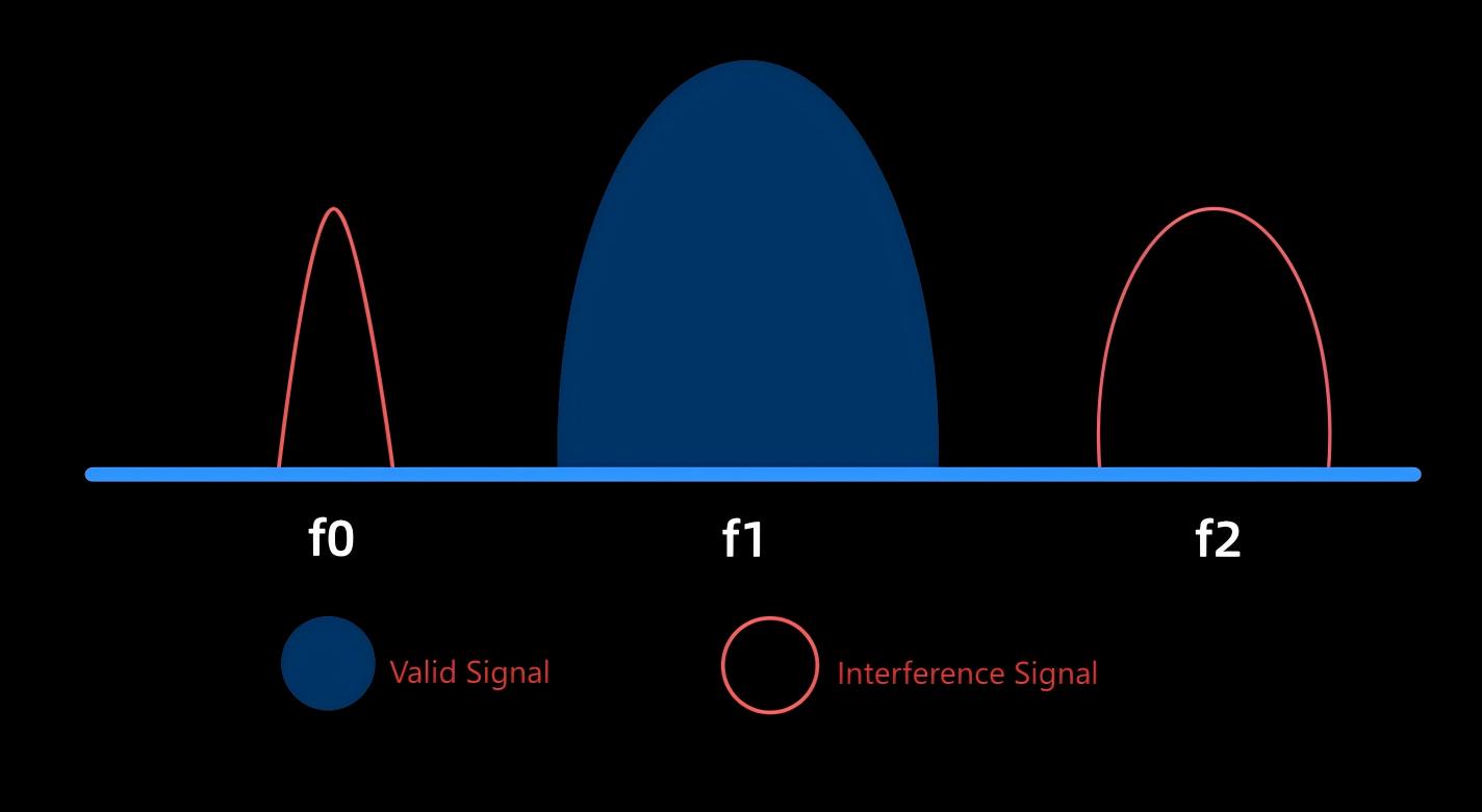 long-distance-wireless-networking